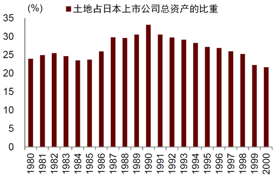 中金2024年展望 | 中国宏观：从内生探底到外生复苏