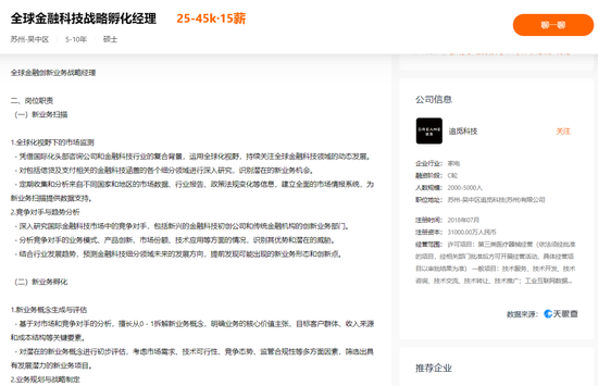 圖源:獵聘網