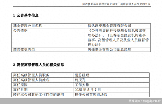 高管变更不断!信达澳亚基金近半年已有4位副总经理离任
