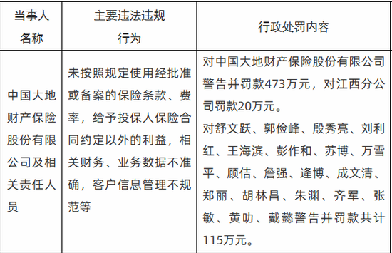 图源:国家金监总局官网