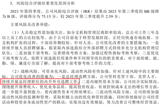 （注：来自海峡保险2024年一季度偿付能力报告）