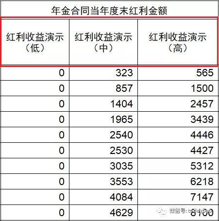 大陆人口造假_人口大陆图