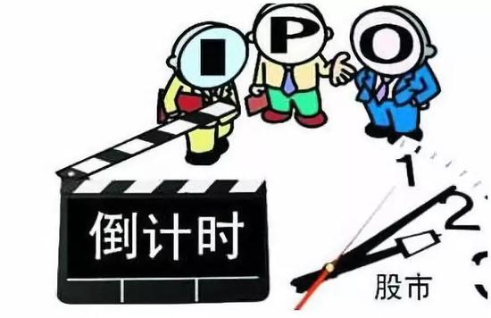 半年亏1.8亿英语流利说拟上市:先当独角兽再谈