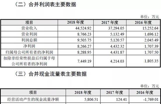 联通银河网络机顶盒·10岁男孩想参观索契滑雪胜地 普京帮他实现愿望