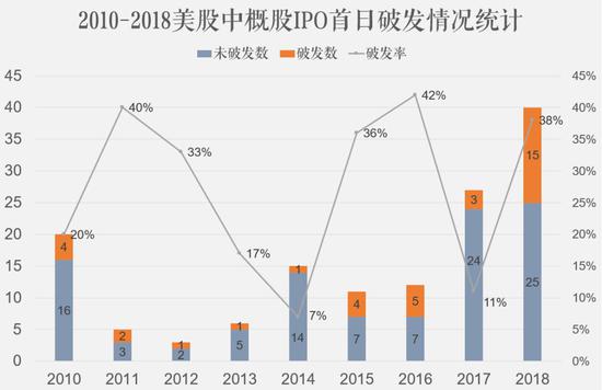 苹果彩票规律,贵州百灵混改正式落地 斥资7亿能否实现大企业目标?