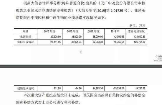 澳门特别行政区澳门银河娱乐场_CAR-T前有狼后有虎 金斯瑞终熬成未盈利生物医药公司