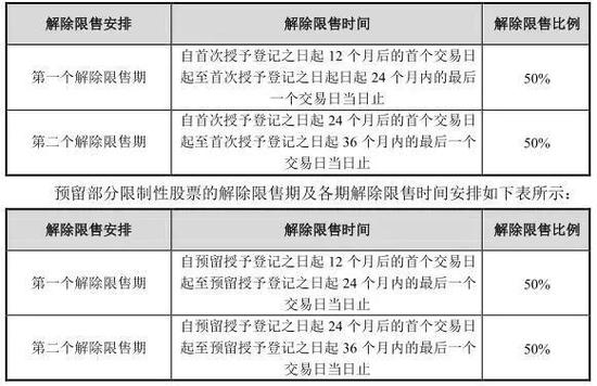 「菠菜网电子套利」神奇的湖中岛:在水上建房在水里种菜,渔夫划船用脚不用手