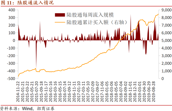 美高梅金狮卡怎么得-千里机动,兵哥哥在军列上的生活与军营有何不同?