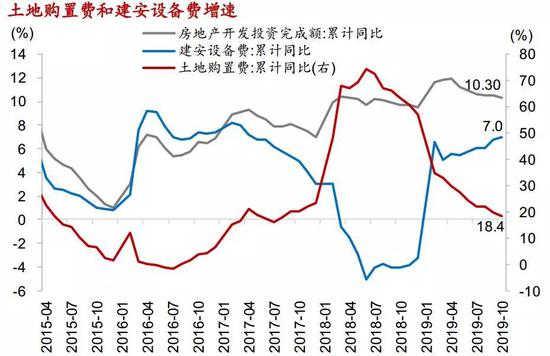 江苏省2020年以来gdp增速_南方观察 2020年深圳四区GDP增速过5 ,总量第一又是TA