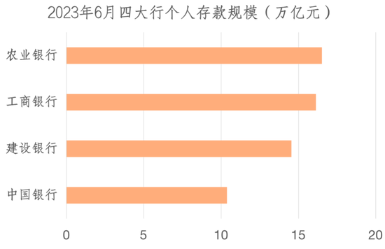 (图源:轻财经)