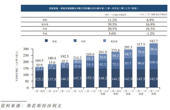 豪门金贝娱乐场手机版,“大坏狐狸”到底有多坏?