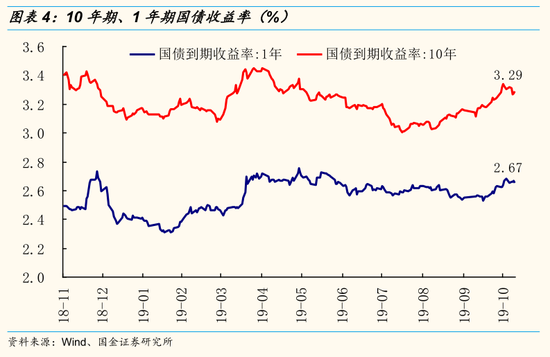法老王网娱乐_2020年春节档十部电影“神仙打架”你的首选是哪一部?
