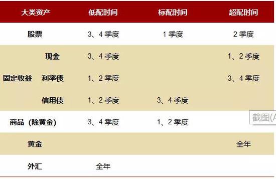 网银预借现金吗_南方号里,创文提质升级“不停步”