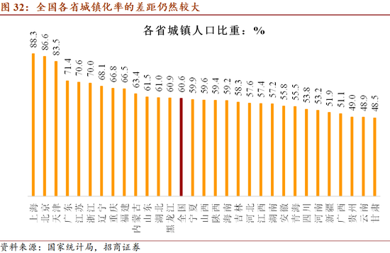十四五规划和2035远景目标的产业 f9ba-kcunqze6127114.png