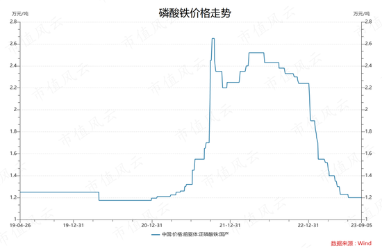 最赚钱的化肥老三!6年盈利21亿,入账46亿,史丹利:账上37亿现金,一年上亿广告费,分红铁公鸡!