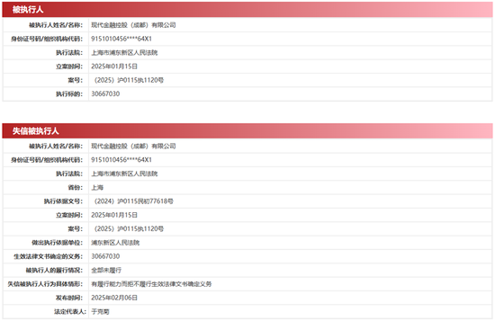 现代支付被列为失信被执行人