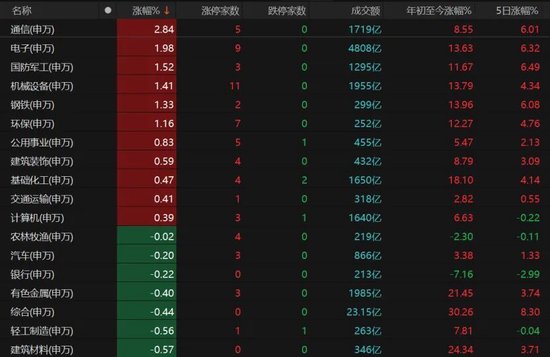 抖音快速涨粉秘诀:如何轻松买到1000粉丝?