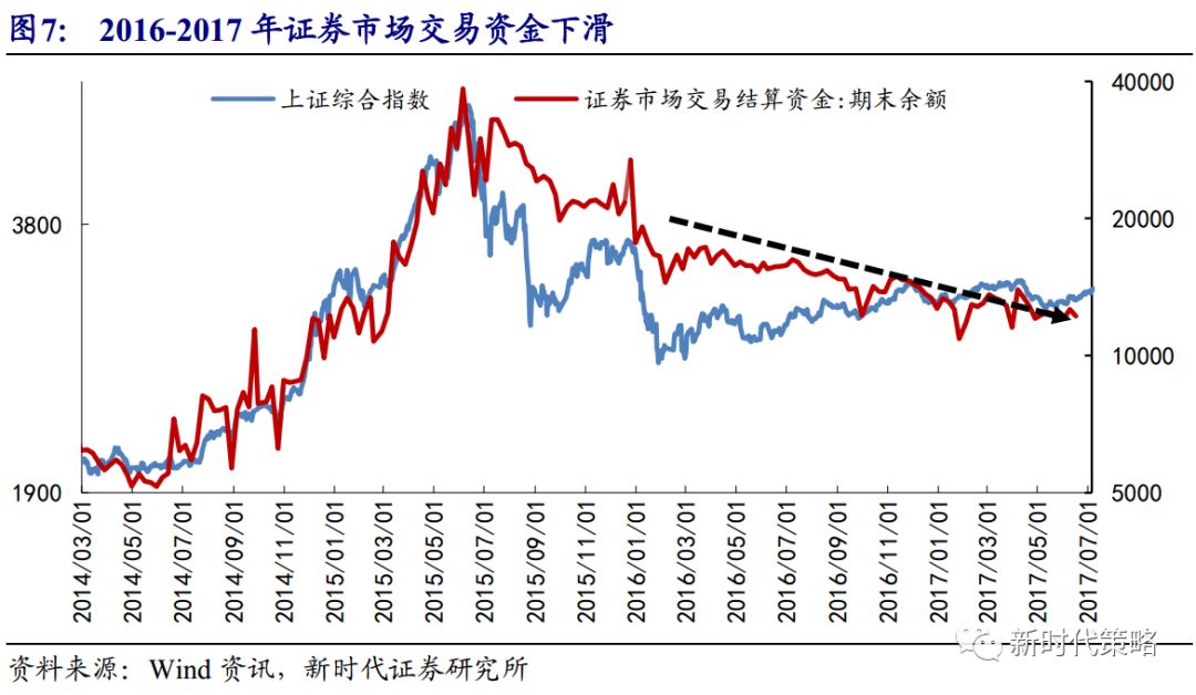 新时代赌场亚洲最佳在 智莱科技严重依赖大客户 应收账款1.2亿同比增近6成