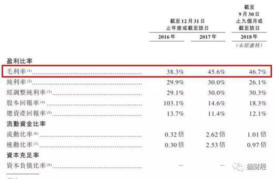 绕不开的美国市场中的中国人市场
