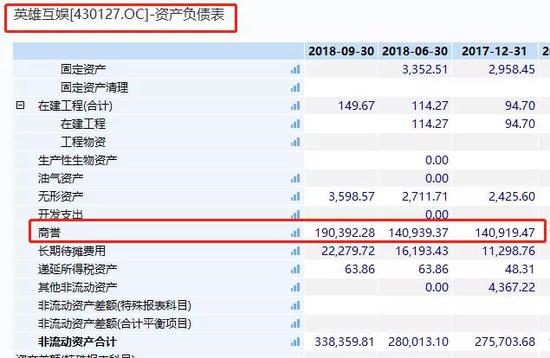 赫美集团近3万股东嗨了?