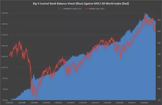 TY��2018��ף��������ʲ���ծ����������Ⱦ����������Դ�����ô����