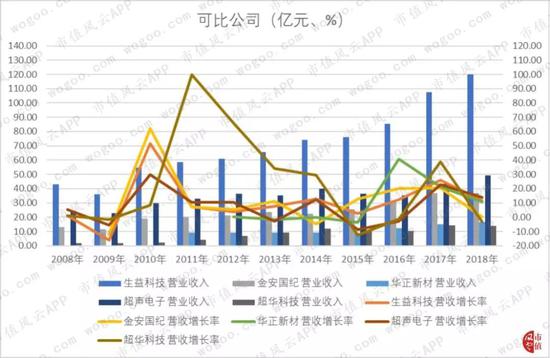 网上真人软件|魅族HD60头戴式蓝牙耳机发布 Hi-Res认证