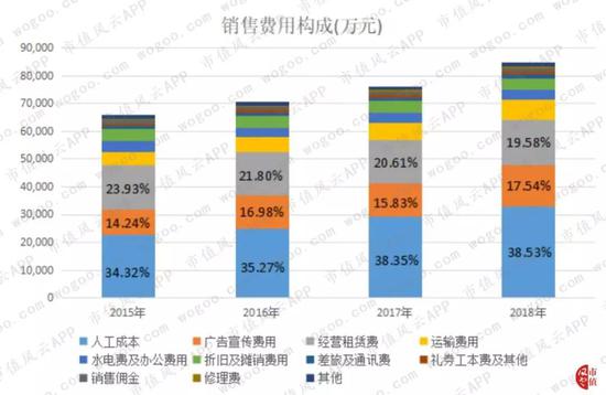「金鼎国际娱乐平台网站」特朗普在北约施压:确认华为在北约5G部署是安全隐患