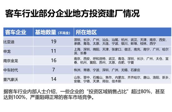 ios手机游戏推荐 标配1.5T高功率发动机,价格有望更低!广本皓影即将开启预售