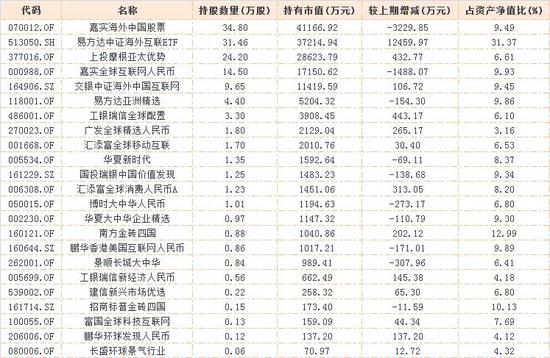 金黄朝2注册链接,海尔发布全球智慧家庭套系,7大品牌共创生态品牌引领
