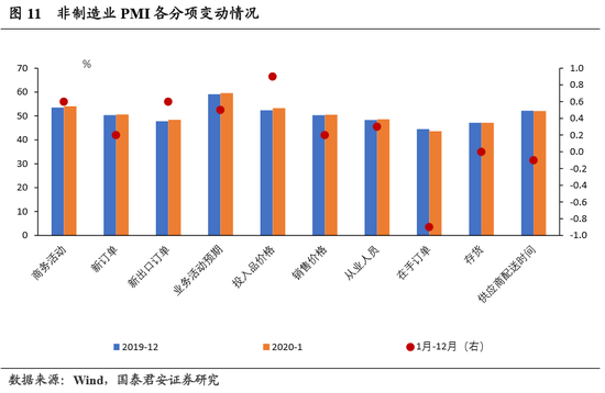 人口细分标准_标准体重身高对照表(2)