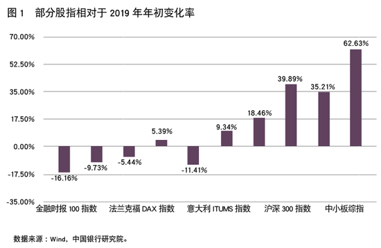 加密货币全球化趋势 0461-ixkvvuc2393617.png