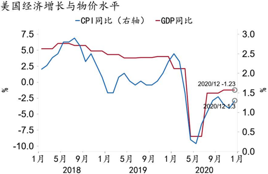 安华镇gdp(3)