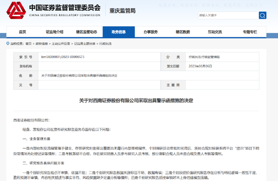 一大批罚单下发！明星分析师被点名！