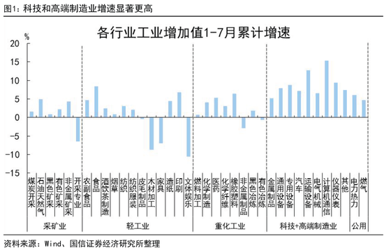 荀玉根等 | 如何拯救内需? 荀玉根等 | 如何拯救内需?