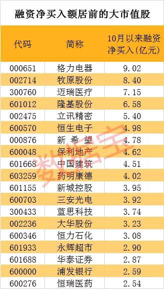 993游戏中心最新手机版-沪镍下探回升 预计短线震荡调整