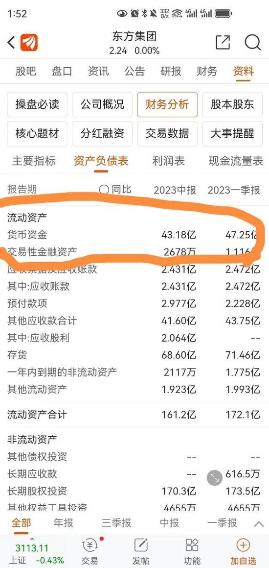 承诺4-6亿回购只花了100万东方集团被罚,账上趴了43亿现金却违规减持锦州港