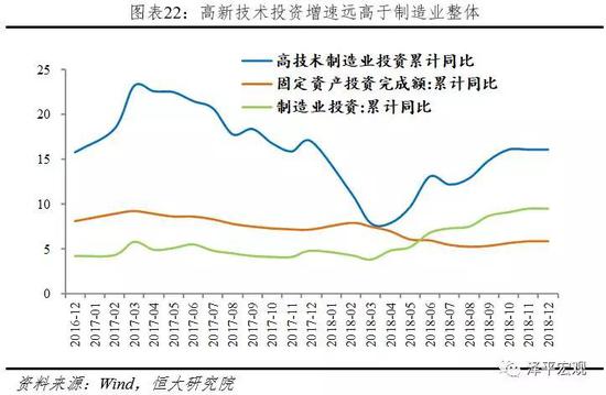 就业人口口径_北京市去年全口径城镇单位就业人员平均工资为94258元(2)