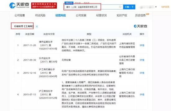数据来源:天眼查,如是金融研究院