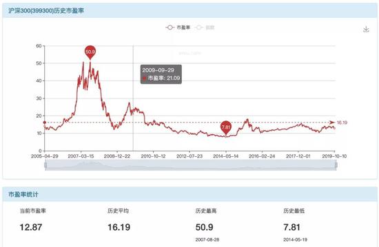 88彩票娱乐平台 - 石家庄今年将举办市级全民健身赛事活动300余项,其中国际性赛事8项、全国及京津冀赛事10项