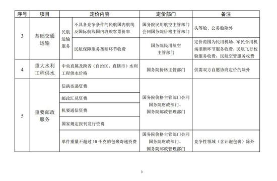 大發888线上投注注册·中国不怕卫星被击落:你打掉一颗 我几小时内发射两颗