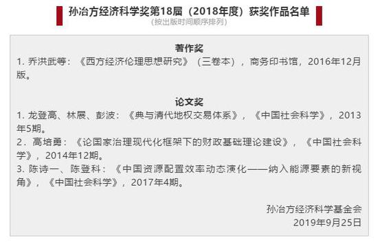 ku娱乐安卓下载-景顺长城基金陈文宇:Smart Beta在中国需结合本土