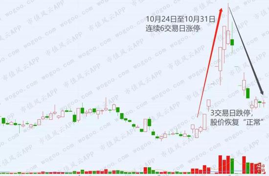 澳门娱乐场正网 - DWG硬实力赢下TL,大师兄大概率止步16强,iG最大敌人出现