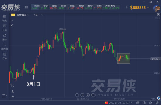 「八福在线娱乐」永辉超市售卖过量添加剂辣条 被判赔消费者1000元