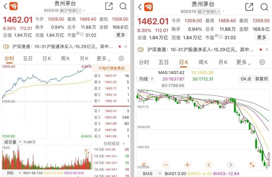 亚搏体育官网入口app个人养老金准备工作加速公募密集“官宣”增设Y类基金份额 亚搏体育官网入口app个人养老金准备工作加速公募密集“官宣”增设Y类基金份额