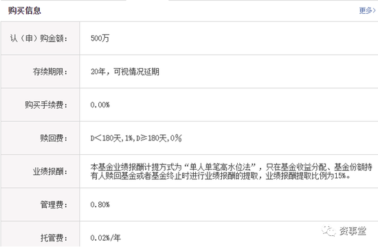这家迷你私募,“玩”的比桥水幻方都“花”