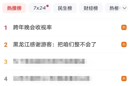 热搜爆了！跨年晚会翻车，知名女星道歉！12台"同晚竞技"，晚会收视率曝光！