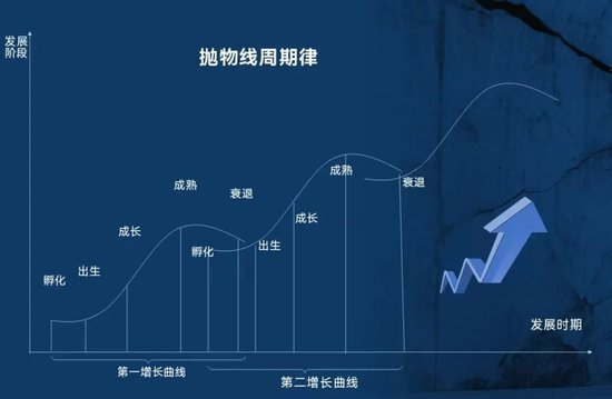 南存辉:智创未来,在伟大时代成就伟大梦想