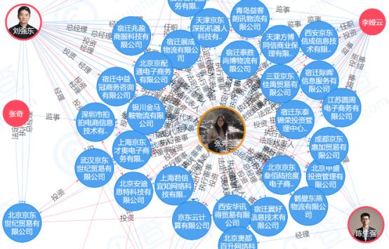 旭航网贷或无缘备案