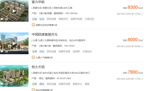 资料来源:房天下,申万宏源研究
