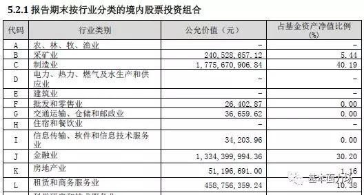 中兴通讯事件发酵:芯片之殇与汇添富基金的短
